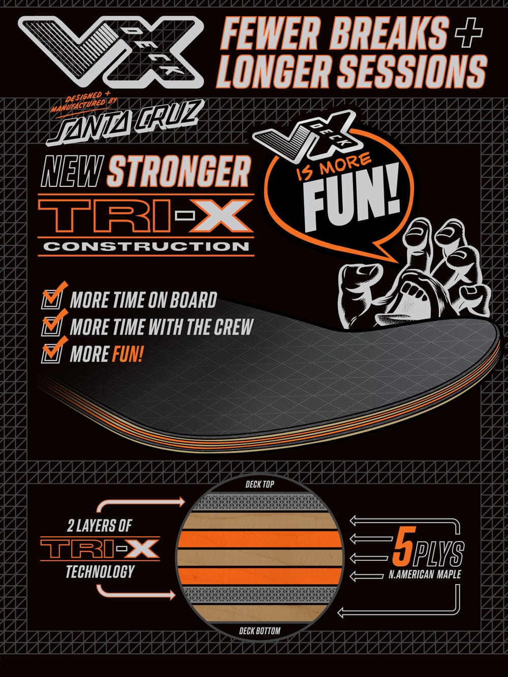 Santa Cruz McCoy Battle Twin Tail VX Deck - 8.25