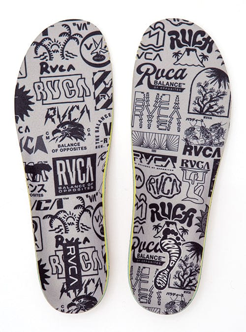 Remind Insoles INSOLES 10.0 - 10.5 Remind Insoles Medic Impact - RCVA All Day