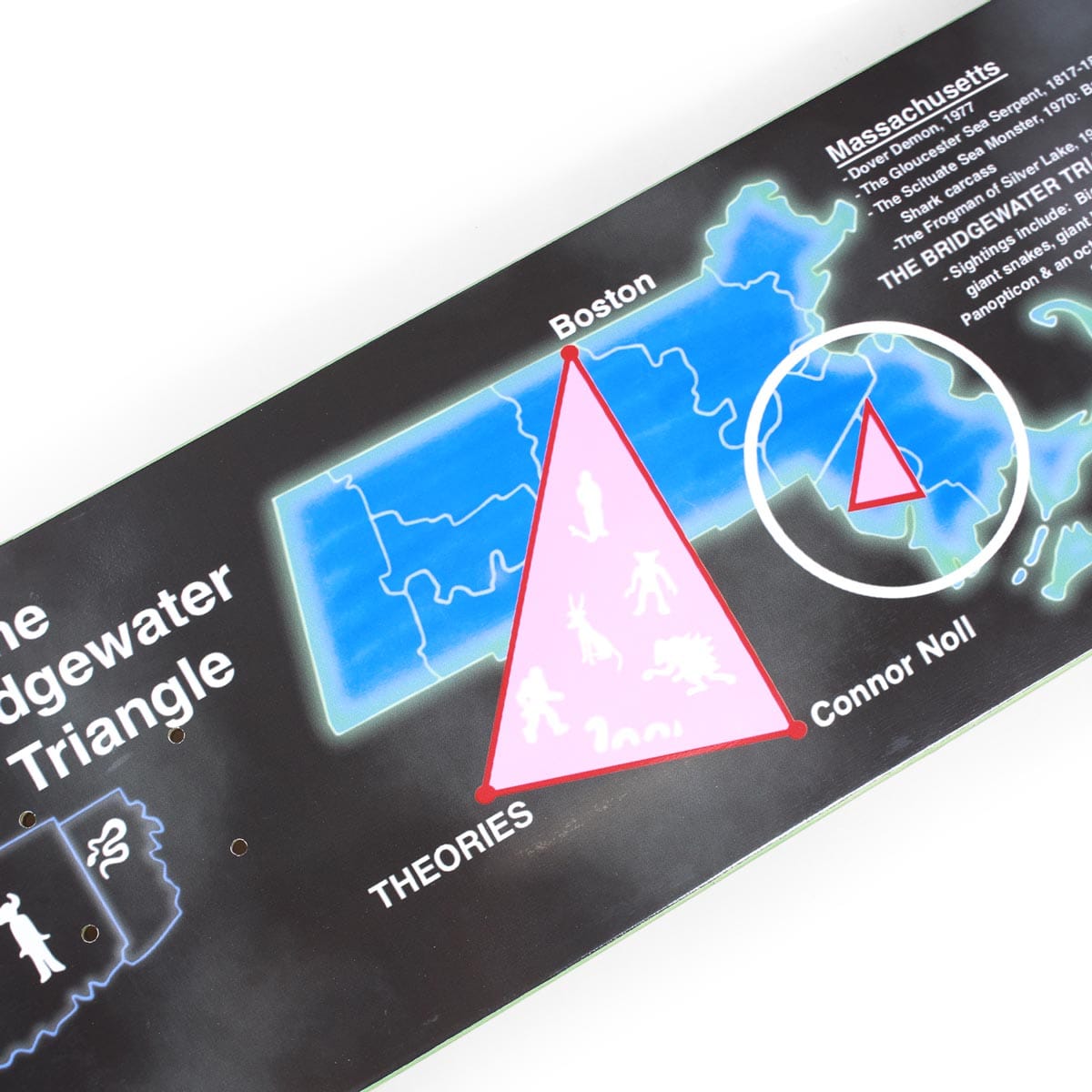 THEORIES OF ATLANTIS DECK Theories Noll Bridgewater Triangle Deck